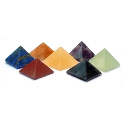 Amazonite Pyramid Natural Crystal